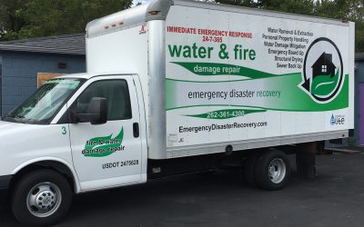 Emergency Disaster Recovery, Inc.™